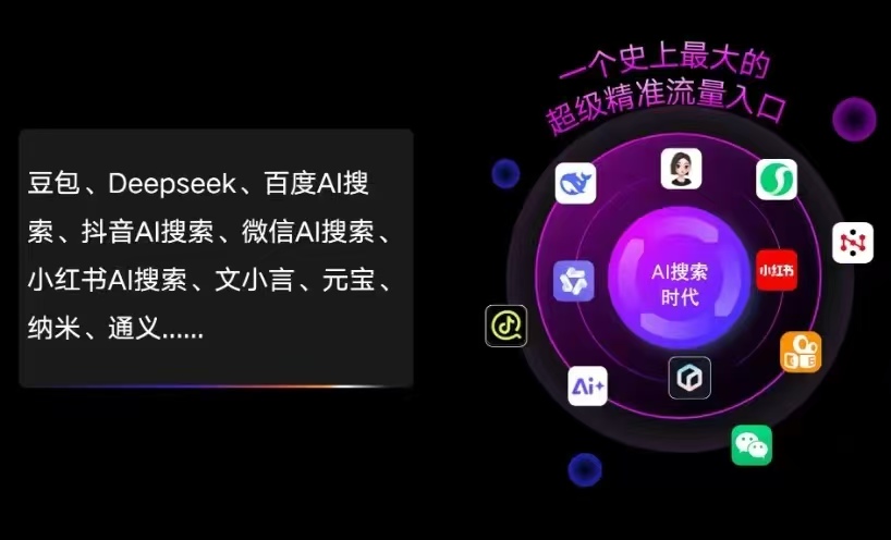 忻州AI智能推广新玩法，抢占搜索时代免费精准客源
