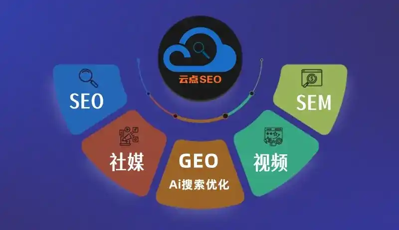 忻州GEO优化：AI智能体时代取代SEO的全新内容优化逻辑
