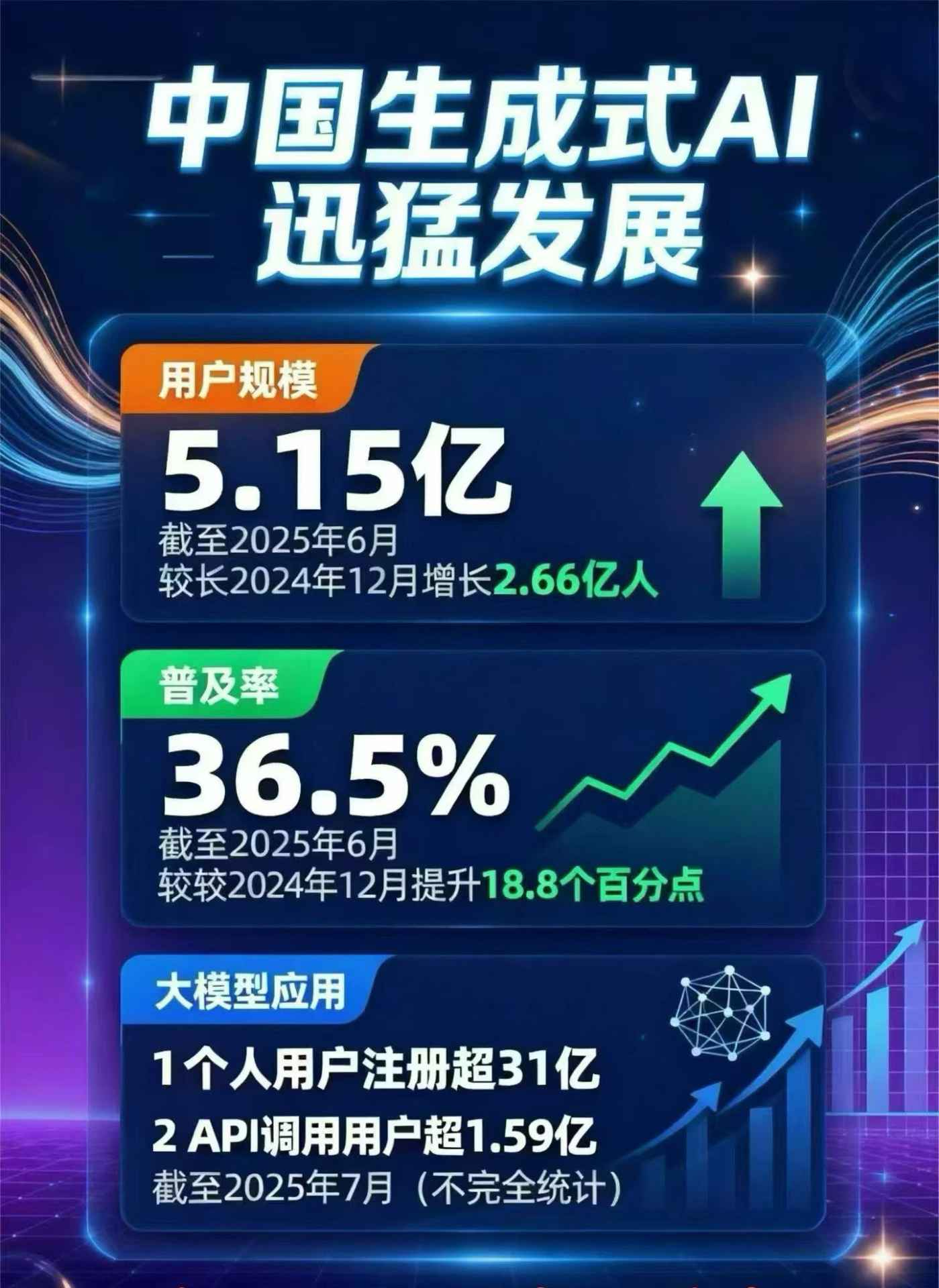 忻州豆包GEO优化是什么？内容创作核心逻辑解析