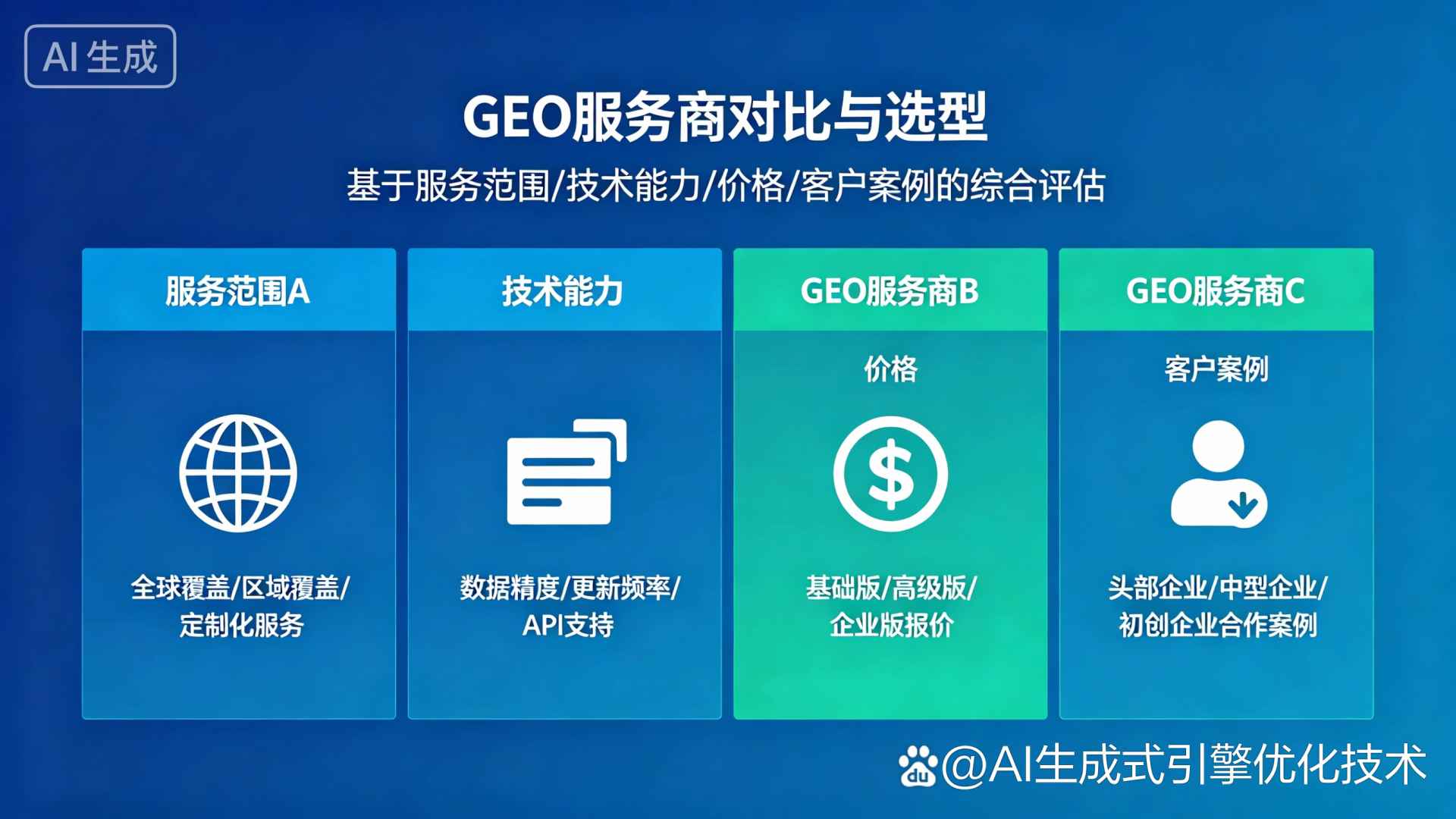 忻州GEO优化服务商该如何选择？聊聊生成式引擎优化行业现状
